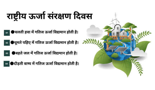 Save Energy Conservation Day