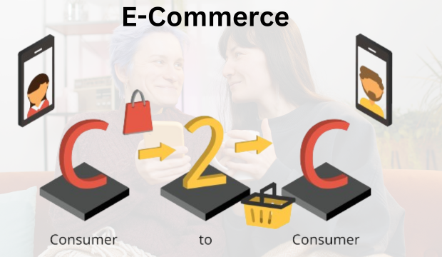 e-commerce business