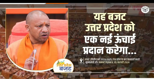 UP Budget 2024