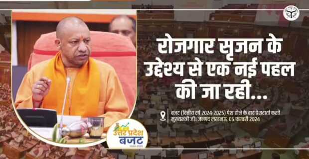 UP Budget 2024
