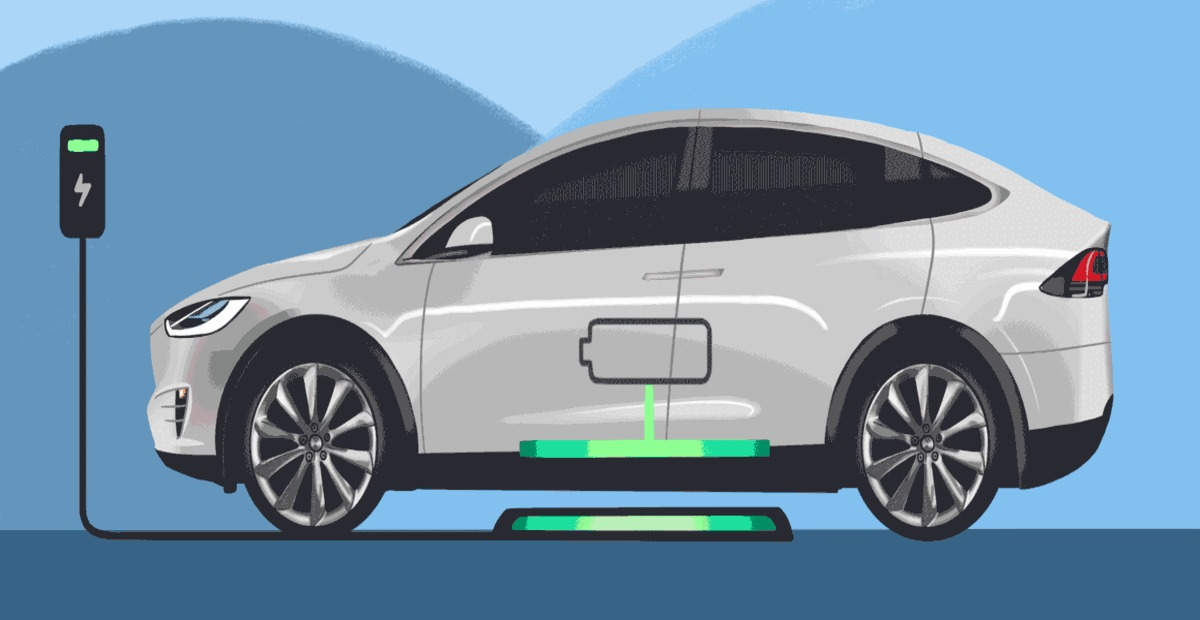 Electric Vehicles Charging