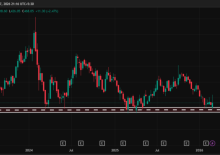 रैम्की इंफ्रास्ट्रक्चर