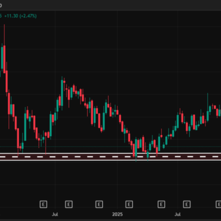 रैम्की इंफ्रास्ट्रक्चर